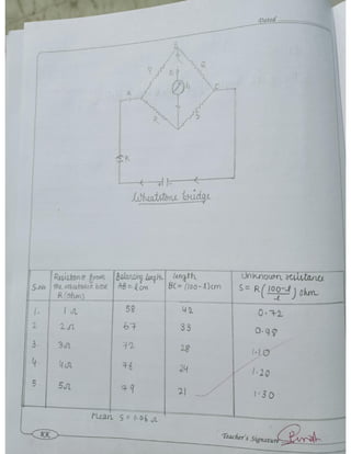 Cbse Class 12 Physics practical file/record 2021-22