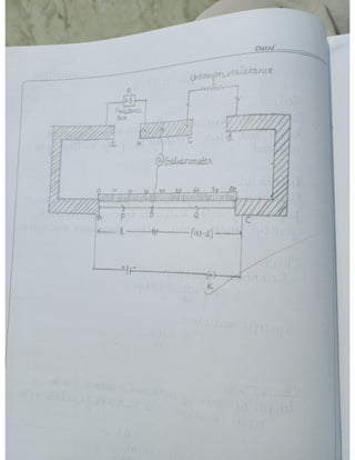 Cbse Class 12 Physics practical file/record 2021-22