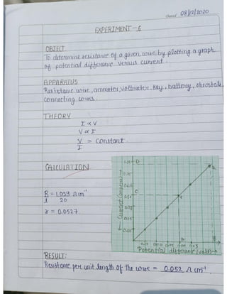Cbse Class 12 Physics practical file/record 2021-22