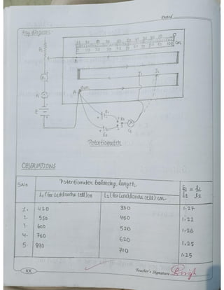 Cbse Class 12 Physics practical file/record 2021-22