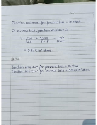 Cbse Class 12 Physics practical file/record 2021-22
