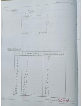 Cbse Class 12 Physics practical file/record 2021-22