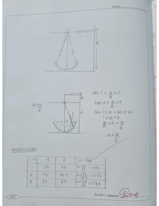 Cbse Class 12 Physics practical file/record 2021-22