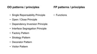 OO patterns / principles FP patterns / principles
• Functions• Single Reponsability Principle
• Open / Close Principle
• Dependency Inversion Principle
• Interface Segragation Principle
• Factory Pattern
• Strategy Pattern
• Decorator Pattern
• Visitor Pattern
 
