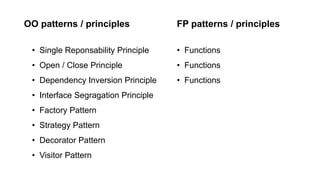 OO patterns / principles FP patterns / principles
• Functions
• Functions
• Functions
• Single Reponsability Principle
• Open / Close Principle
• Dependency Inversion Principle
• Interface Segragation Principle
• Factory Pattern
• Strategy Pattern
• Decorator Pattern
• Visitor Pattern
 