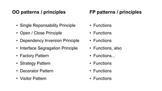 OO patterns / principles FP patterns / principles
• Functions
• Functions
• Functions
• Functions, also
• Functions...
• Functions
• Functions
• Functions
• Single Reponsability Principle
• Open / Close Principle
• Dependency Inversion Principle
• Interface Segragation Principle
• Factory Pattern
• Strategy Pattern
• Decorator Pattern
• Visitor Pattern
 
