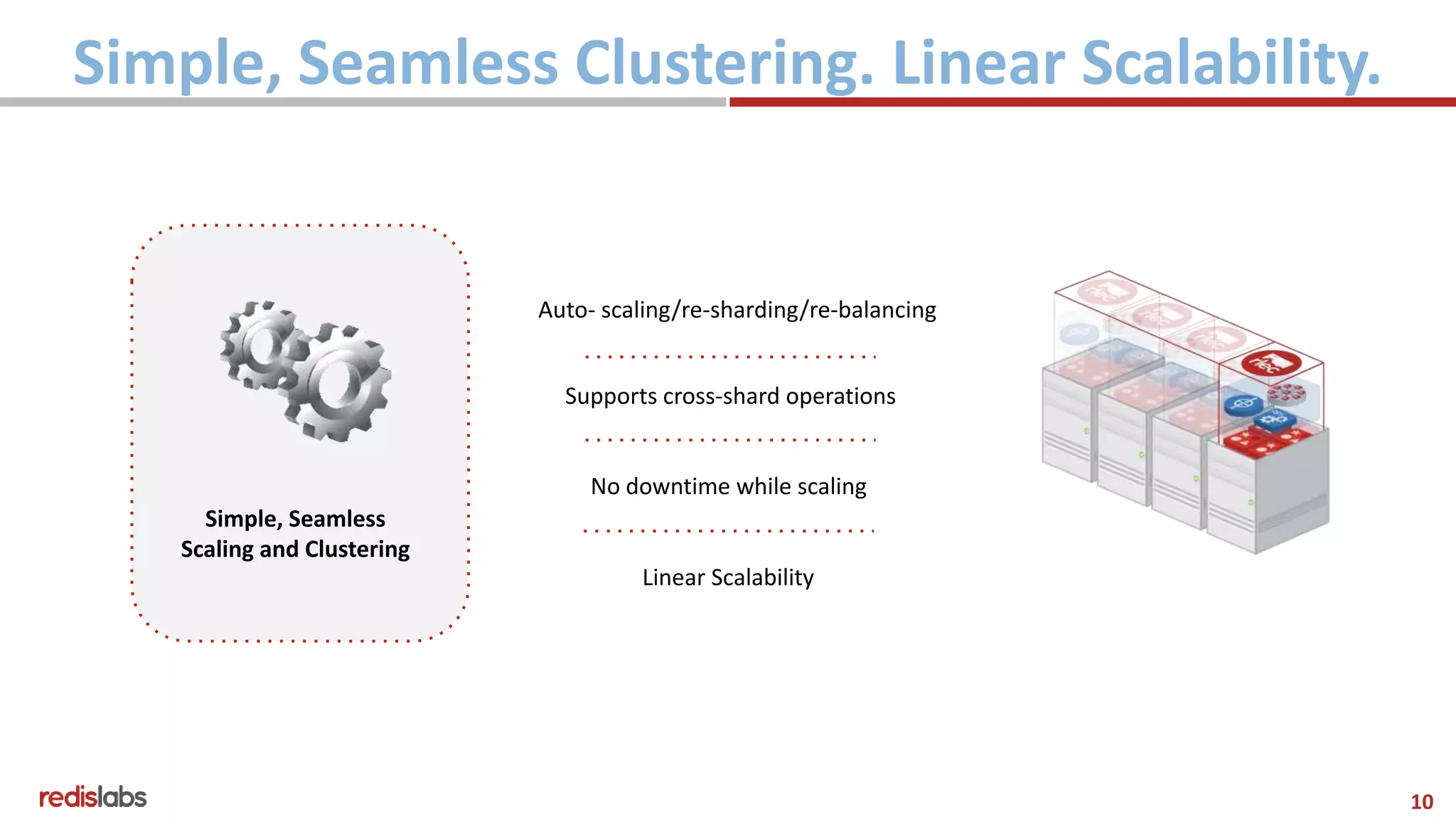 10
Simple, Seamless
Scaling and Clustering
Auto- scaling/re-sharding/re-balancing
No downtime while scaling
Supports cross-shard operations
Simple, Seamless Clustering. Linear Scalability.
Linear Scalability
 