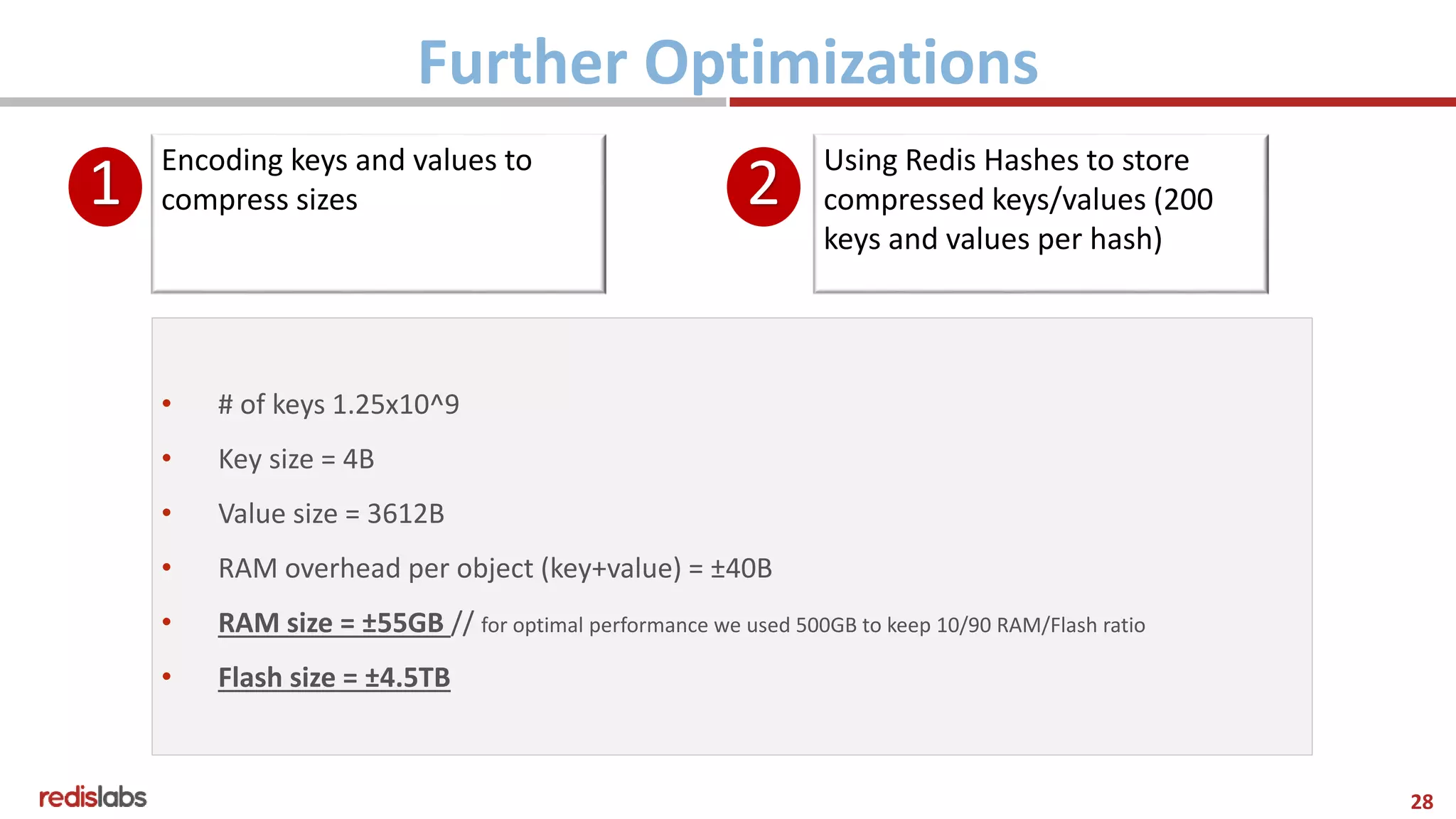 28
Further Optimizations
Encoding keys and values to
compress sizes
• # of keys 1.25x10^9
• Key size = 4B
• Value size = 3612B
• RAM overhead per object (key+value) = ±40B
• RAM size = ±55GB // for optimal performance we used 500GB to keep 10/90 RAM/Flash ratio
• Flash size = ±4.5TB
Using Redis Hashes to store
compressed keys/values (200
keys and values per hash)
1 2
 