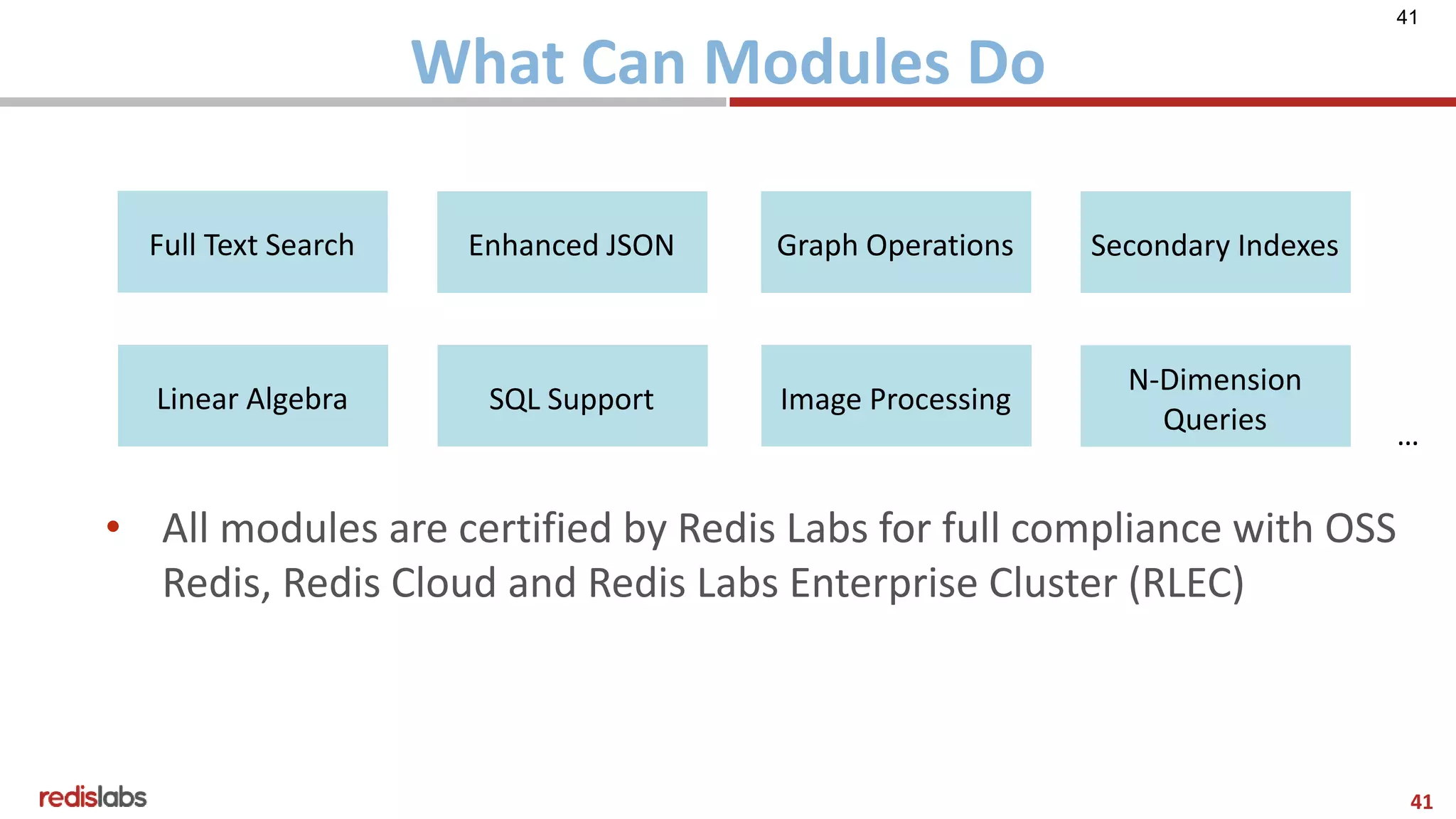 41
What Can Modules Do
41
• All modules are certified by Redis Labs for full compliance with OSS
Redis, Redis Cloud and Redis Labs Enterprise Cluster (RLEC)
Full Text Search Enhanced JSON Graph Operations Secondary Indexes
Linear Algebra SQL Support Image Processing
N-Dimension
Queries …
 