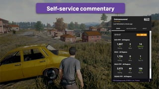 TwitchCon 2018 San Jose, California
Self-service commentary
 