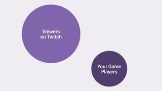 Viewers
on Twitch
Your Game
Players
 