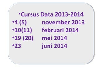 •Cursus Data 2013-2014
•4 (5) november 2013
•10(11) februari 2014
•19 (20) mei 2014
•23 juni 2014
•Cursus Data 2013-2014
•4 (5) november 2013
•10(11) februari 2014
•19 (20) mei 2014
•23 juni 2014
 