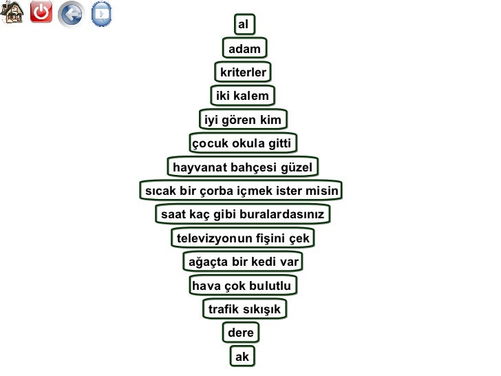 HiZli Okuma GöZ Egzersiz Programi 4