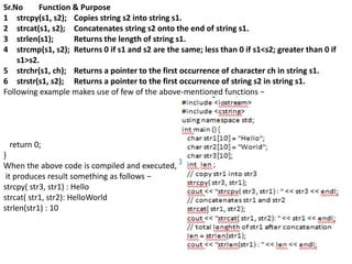 C++ - UNIT_-_V.pptx which contains details about File Concepts | PPT