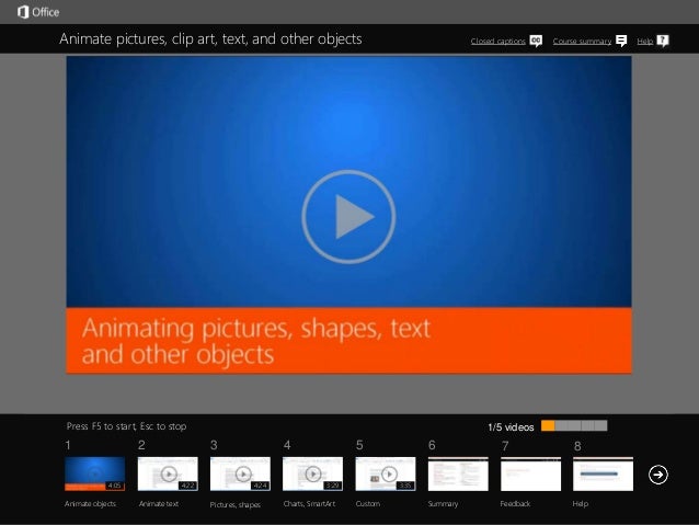 Microsoft Office Powerpoint 2013 Tutorial -Animating Pictures, Clipar…