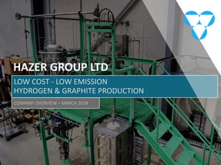 1
HAZER GROUP LTD
LOW COST - LOW EMISSION
HYDROGEN & GRAPHITE PRODUCTION
COMPANY OVERVIEW – MARCH 2018
 