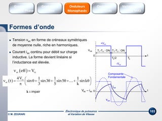 Électronique de puissance
et Variation de Vitesse© M. ZEGRARI
103
 Tension vac en forme de créneaux symétriques
de moyenne nulle, riche en harmoniques.
 Courant iac continu pour débit sur charge
inductive. La forme devient linéaire si
l’inductance est élevée.
0 tVac – iac
0 t
vca
Composante
Fondamentale
+Vcc
-Vcc
T1-T4 : ON T1-T3 : ON
ica
vca
Ts/2 Ts
 ac ccv eff V
  cc
ac
4V 1 1 1
v t sin sin3 sin5 sink
3 5 k
 
         
  
k : impair
Onduleurs
Triphasés
Variateurs de
vitesse MAS
Onduleurs
Monophasés
Gradateurs
Ondes
Gradateurs
Contrôle Phase
Formes d’onde
 
