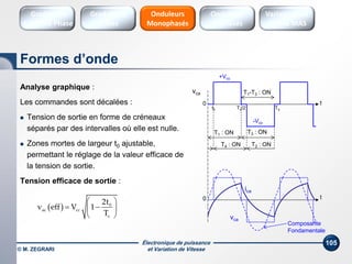 Électronique de puissance
et Variation de Vitesse© M. ZEGRARI
105
Analyse graphique :
Les commandes sont décalées :
 Tension de sortie en forme de créneaux
séparés par des intervalles où elle est nulle.
 Zones mortes de largeur t0 ajustable,
permettant le réglage de la valeur efficace de
la tension de sortie.
Tension efficace de sortie :
0 t
Composante
Fondamentale
ica
vca
  0
ac cc
s
2t
v eff V 1
T
 
  
 
0 t
vca
+Vcc
-Vcc
T1 : ON
T1-T3 : ON
Ts/2 Tst0
T3 : ON
T4 : ON T2 : ON
Formes d’onde
Onduleurs
Triphasés
Variateurs de
vitesse MAS
Onduleurs
Monophasés
Gradateurs
Ondes
Gradateurs
Contrôle Phase
 