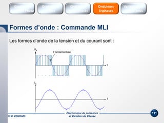 Électronique de puissance
et Variation de Vitesse© M. ZEGRARI
111
Les formes d’onde de la tension et du courant sont :
t
ua
b
t
ia
Fondamentale
Formes d’onde : Commande MLI
Onduleurs
Triphasés
Variateurs de
vitesse MAS
Gradateurs
Ondes
Gradateurs
Contrôle Phase
Onduleurs
Monophasés
 