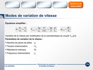 Électronique de puissance
et Variation de Vitesse© M. ZEGRARI
112
Équations simplifiés :
Variation de la vitesse par modification de la caractéristique du couple Tem().
Paramètres de variation de la vitesse :
 Nombre de paires de pôles : p
 Tension d'alimentation : Vs
 Résistance rotorique : Rr
 Fréquence d'alimentation : fs
s
s
s
s
VE




T
2
T
2
s
s
maxe
L2
p3
X2
Vp3
T




T
r
max
X
'R
g ; ;
Modes de variation de vitesse
Variateurs de
vitesse MAS
Gradateurs
Ondes
Gradateurs
Contrôle Phase
Onduleurs
Monophasés
Onduleurs
Triphasés
 