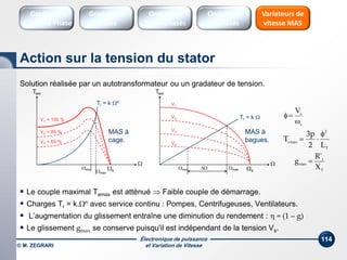 Électronique de puissance
et Variation de Vitesse© M. ZEGRARI
114
Solution réalisée par un autotransformateur ou un gradateur de tension.
 Le couple maximal Temax est atténué  Faible couple de démarrage.
 Charges Tr = k.n avec service continu : Pompes, Centrifugeuses, Ventilateurs.
 L’augmentation du glissement entraîne une diminution du rendement :  = (1 – g)
 Le glissement gmax se conserve puisqu'il est indépendant de la tension Vs.
Tem

s
Tem
Tr = k ²
V2 = 85 %
V1 = 100 %
V3 = 65 %
s

V1
V2
V3
V4
Tr = k 
min
max
min max
MAS à
cage.
MAS à
bagues.
s
s
V


T
2
maxe
L2
p3
T


T
r
max
X
'R
g 
Action sur la tension du stator
Variateurs de
vitesse MAS
Gradateurs
Ondes
Gradateurs
Contrôle Phase
Onduleurs
Monophasés
Onduleurs
Triphasés
 