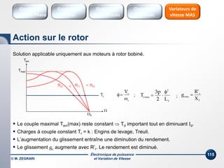 Électronique de puissance
et Variation de Vitesse© M. ZEGRARI
115
Solution applicable uniquement aux moteurs à rotor bobiné.
 Le couple maximal Tem(max) reste constant  Td important tout en diminuant Id.
 Charges à couple constant Tr = k : Engins de levage, Treuil.
 L’augmentation du glissement entraîne une diminution du rendement.
 Le glissement gc augmente avec R’r. Le rendement est diminué.
Tem

Tmax
s
Tr
Rr1 Rr0Rr2
s
s
V


T
2
maxe
L2
p3
T


T
r
max
X
'R
g ; ;
Variateurs de
vitesse MAS
Gradateurs
Ondes
Gradateurs
Contrôle Phase
Onduleurs
Monophasés
Onduleurs
Triphasés
Action sur le rotor
 