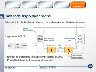 Électronique de puissance
et Variation de Vitesse© M. ZEGRARI
116
L’énergie prélevée du rotor est renvoyée vers le réseau par un redresseur-onduleur.
Le glissement s’écrit :
 Niveaux de rendements élevés pouvant dépasser les 90%.
 Possibilité d’obtenir un freinage par récupération.
Transformateur
(m)
MAS
Redresseur OnduleurFiltre
MAS triphasé
à rotor bobiné
Réseau
d'alimentation
Vdc
V'dc
Vs
Vr
 
 cos
n/n
m
g
sr
Commande 
des thyristors
Variateurs de
vitesse MAS
Gradateurs
Ondes
Gradateurs
Contrôle Phase
Onduleurs
Monophasés
Onduleurs
Triphasés
Cascade hypo-synchrone
 