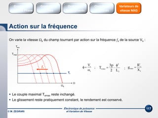 Électronique de puissance
et Variation de Vitesse© M. ZEGRARI
117

Tem
Tmax
s
fs
Tr
On varie la vitesse s du champ tournant par action sur la fréquence fs de la source Vs :
 Le couple maximal Temax reste inchangé.
 Le glissement reste pratiquement constant, le rendement est conservé.
s
s
V


T
2
maxe
L2
p3
T


T
r
max
X
'R
g ; ;
Variateurs de
vitesse MAS
Gradateurs
Ondes
Gradateurs
Contrôle Phase
Onduleurs
Monophasés
Onduleurs
Triphasés
Action sur la fréquence
 