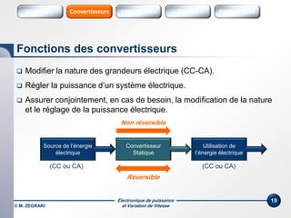 Électronique de puissance
et Variation de Vitesse© M. ZEGRARI
19
 Modifier la nature des grandeurs électrique (CC-CA).
 Régler la puissance d’un système électrique.
 Assurer conjointement, en cas de besoin, la modification de la nature
et le réglage de la puissance électrique.
Fonctions des convertisseurs
Source de l’énergie
électrique
Convertisseur
Statique
Utilisation de
l’énergie électrique
Non réversible
Réversible
(CC ou CA) (CC ou CA)
Variateurs Sources Sources HarmoniquesInterrupteursConvertisseurs
 