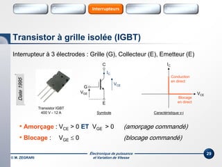 Électronique de puissance
et Variation de Vitesse© M. ZEGRARI
29
Interrupteur à 3 électrodes : Grille (G), Collecteur (E), Emetteur (E)
• Amorçage : VCE > 0 ET VGE > 0 (amorçage commandé)
• Blocage : VGE  0 (blocage commandé)
Transistor à grille isolée (IGBT)
Symbole
VCE
IC
Conduction
en direct
Caractéristique v-i
C
E
VCE
IC
Transistor IGBT
400 V - 12 A
VGE
Blocage
en direct
G
Date1995
Variateurs SourcesConvertisseurs Sources HarmoniquesInterrupteurs
 