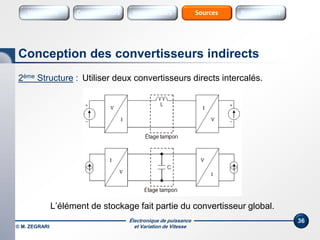 Électronique de puissance
et Variation de Vitesse© M. ZEGRARI
36
2ème Structure : Utiliser deux convertisseurs directs intercalés.
L’élément de stockage fait partie du convertisseur global.
Conception des convertisseurs indirects
Variateurs SourcesConvertisseurs Interrupteurs Sources Harmoniques
 