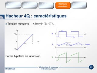 Électronique de puissance
et Variation de Vitesse© M. ZEGRARI
65
 Tension moyenne :
Forme bipolaire de la tension.
0 tva
vcc
- vcc
0 t
ia ΔI ia(moy)
0 t
is
   a ccv moy 2 1 V 
0 
+Vcc
1
-Vcc
0.5
va
Hacheur 4Q : caractéristiques
Variateurs de
vitesse
Redresseurs
Commandés
Redresseurs
Non commandés
Hacheurs
1 Quadrant
Hacheurs
réversibles
 