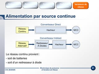 Électronique de puissance
et Variation de Vitesse
81
Alimentation par source continue
Redresseurs
Commandés
Redresseurs
Non commandés
Hacheurs
1 Quadrant
Variateurs de
vitesse
Hacheurs
réversibles
© M. ZEGRARI
Redresseur
À Diodes
Hacheur
MCC
Réseau
Alternatif
Convertisseur Indirect
Hacheur
Convertisseur Direct
Réseau
Continu
MCC
Le réseau continu provient :
- soit de batteries
- soit d’un redresseur à diode
 