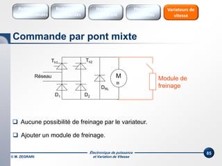 Électronique de puissance
et Variation de Vitesse
85
Réseau M
=
DRL
Th2Th1
D1 D2
Module de
freinage
 Aucune possibilité de freinage par le variateur.
 Ajouter un module de freinage.
Commande par pont mixte
Redresseurs
Commandés
Redresseurs
Non commandés
Hacheurs
1 Quadrant
Variateurs de
vitesse
Hacheurs
réversibles
© M. ZEGRARI
 