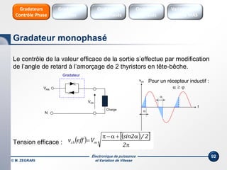 Électronique de puissance
et Variation de Vitesse© M. ZEGRARI
92
Le contrôle de la valeur efficace de la sortie s’effectue par modification
de l’angle de retard à l’amorçage de 2 thyristors en tête-bêche.
Tension efficace :
Gradateur
VAN
Charge 

vch
t
N
VCh
Gradateur monophasé
    



2
2/2sin
Veffv mch
Onduleurs
Triphasés
Variateurs de
vitesse MAS
Onduleurs
Monophasés
Gradateurs
Ondes
Gradateurs
Contrôle Phase
Pour un récepteur inductif :
  
 