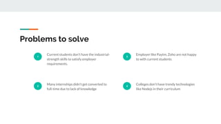 Problems to solve
1
Current students don't have the industrial-
strength skills to satisfy employer
requirements.
2
Many internships didn't get converted to
full-time due to lack of knowledge
3
Employer like Paytm, Zoho are not happy
to with current students
4
Colleges don’t have trendy technologies
like Nodejs in their curriculum
 