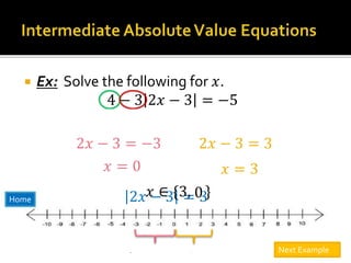  Ex: Solve the following for 𝑥.
4 − 3 2𝑥 − 3 = −5
We need to get the
absolute value portion of
the equation by itself, then
it’s a simple problem!
Ultimately, we want to get
rid of the 4and the -3.
The trick is just getting the
order right!
Since the -3 is multiplying, let’s get rid
of that last. So we’ll get rid of the 4
first! We do this be subtracting.
−4 −4
−3 2𝑥 − 3 = −9
Now, we want to get rid of the -3 that
is multiplying, so we divide both sides
by -3.
−3 −3
2𝑥 − 3 = 3
2𝑥 − 3 = 32𝑥 − 3 = −3
𝑥 = 3𝑥 = 0
𝑥 ∈ {3, −}0Home
Next Example
 