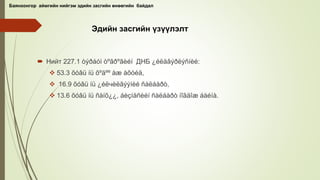Эдийн засгийн үзүүлэлт
 Нийт 227.1 òýðáóì òºãðºãèéí ДНБ ¿éëäâýðëýñíèé:
 53.3 õóâü íü õºäºº àæ àõóéä,
 16.9 õóâü íü ¿éëчèëãýýíèé ñàëáàðò,
 13.6 õóâü íü ñàíõ¿¿, áèçíåñèéí ñàëáàðò íîãäîæ áàéíà.
Баянхонгор аймгийн нийгэм эдийн засгийн өнөөгийн байдал
 