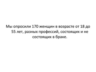 Мы опросили 170 женщин в возрасте от 18 до 55 лет, разных профессий, состоящих и не состоящих в браке. 