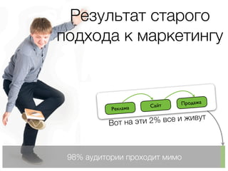 Результат старого
подхода к маркетингу



                     Сайт    Продажа
           Реклама

          Вот на эти 2 % все и живут



 98% аудитории проходит мимо
 