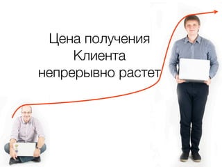 Цена получения
     Клиента
непрерывно растет
 