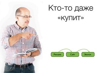 Кто-то даже
  «купит»



 Реклама   Сайт   Звонок
 