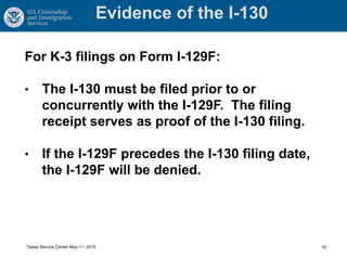 Evidence of the I-130
For K-3 filings on Form I-129F:
• The I-130 must be filed prior to or
concurrently with the I-129F. The filing
receipt serves as proof of the I-130 filing.
• If the I-129F precedes the I-130 filing date,
the I-129F will be denied.
15Texas Service Center May 11, 2015
 