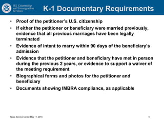 K-1 Documentary Requirements
• Proof of the petitioner’s U.S. citizenship
• If either the petitioner or beneficiary were married previously,
evidence that all previous marriages have been legally
terminated
• Evidence of intent to marry within 90 days of the beneficiary’s
admission
• Evidence that the petitioner and beneficiary have met in person
during the previous 2 years, or evidence to support a waiver of
the meeting requirement
• Biographical forms and photos for the petitioner and
beneficiary
• Documents showing IMBRA compliance, as applicable
Texas Service Center May 11, 2015 5
 