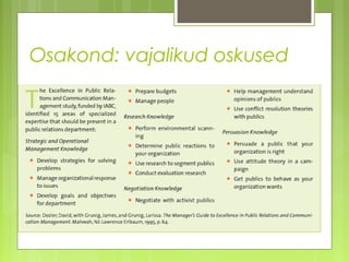 Osakond: vajalikud oskused
 