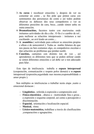 3- As caras ( recoñecer emocións ), despois de ver ou
comentar un conto , se lles pide que pinten caras cos
sentimentos das personaxes do conto e así todos podrán
observar os debuxos dos seus compañeiros e ver as
diferentes posicións da cara, boca....cando sinten unha ou
outra emoción.
4- Dramatizacións, facemos teatro con marionetas onde
imitamos actividades do día a día . O fin é o cambio de rol ,
para mellorar as relacións interpersoais : imitamos a nai
cociñando , ao avó lendo un conto....
5- A asamblea ( actividade para coñecer as emocións propias
e alleas e de autocontrol ). Todas as mañás falamos do que
nos pasou ou ben contamos algo, os compañeiros escoitan e
dan solucións ao problemas que poidan xurdir.
6- Cancións, cantamos con distinto ton de voz , así
aprendemos os diferentes tons que se poden utilizar cando
se sinten diferentes emocións e cal debe ser o ton adecuado
para falar .
Este tipo de intelixencia traballa o espazo interpersoal
(cooperación, comunicación e respeto polos demais) e o espazo
intrapersoal (expresión,seguridade nun mesmo,responsabilidade e
amor propio ).
Son múltiples as intelixencias a traballar nesta etapa ,xunto a
emocional destacan :
- Lingüística , referida á expresión e comprensión oral.
- Física-cinestésica , abarca a : motricidade fina e grosa ,
a expresión e esquema corporal, así como a percepción e
discriminación.
- Espacial, orientación e localización espacial.
- Musical, ritmo.
- Lóxico-matemática, trabállase a través de clasificacións
,comparacións e agrupacións.
 