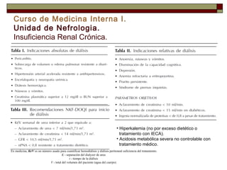 Curso de Medicina Interna I.
Unidad de Nefrologia.
Insuficiencia Renal Crónica.

• Hiperkalemia (no por exceso dietético o
tratamiento con IECA).
• Acidosis metabólica severa no controlable con
tratamiento médico.
En medicina, Kt/V es un número usado para cuantificar hemodiálisis y diálisis peritoneal suficiencia del tratamiento.
K - separación del dialyzer de urea
t - tiempo de la diálisis
V - total del volumen del paciente (agua del cuerpo)

 