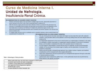 Curso de Medicina Interna I.
Unidad de Nefrologia.
Insuficiencia Renal Crónica.

 