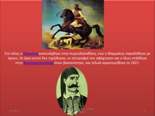 ΢το τζλοσ ο Ολφμπιοσανατινάχκθκε ςτθν πυριτιδαποκικθ, ενϊ ο Φαρμάκθσ παραδόκθκε με
όρουσ. Οι όροι αυτοί δεν τθρικθκαν, οι ςφντροφοί του ςφάχτθκαν και ο ίδιοσ ςτάλκθκε
ςτθν Κωνςταντινοφπολθόπου βαςανίςτθκε, και τελικά καρατομικθκε το 1821.

6/1/2014

IΩΑΝΝΘ΢ ΦΑΡΜΑΚΘ΢ - ΕΙΡΘΝΘ
ΧΑΣΗΟΠΟΤΛΟΤ

4

 