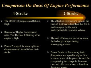 Comparison On Basis Of Engine Performance
4-Stroke
 The effective Compression Ratio is
High.
 Because of Higher Compression
ratio, The Thermal Efficiency of an
engine is high.
 Power Produced for same cylinder
dimensions and speed is less in 4stroke.

2-Stroke
 The effective compression ratio in the
case of 2-stroke is less than that for 4stroke engine for the same
stroke(actual) & clearance volume.
 Thermal efficiency is low since some
fresh charge escapes during
scavenging process.

 Power Produced for same cylinder
dimensions and speed is higher. It is
because, some of the power is used for
compressing the charge in the crank
case and effective stroke is less than

 